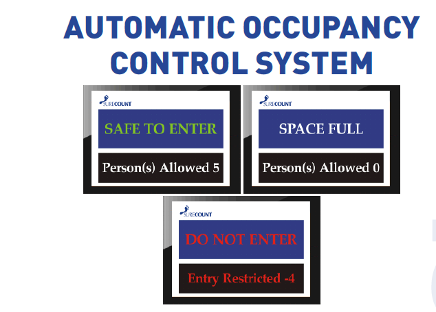 Automatic Occupancy Control