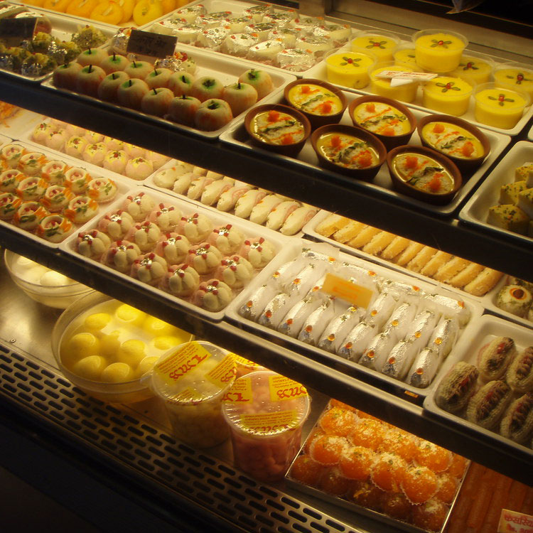 Retail Management Tools - Sweets