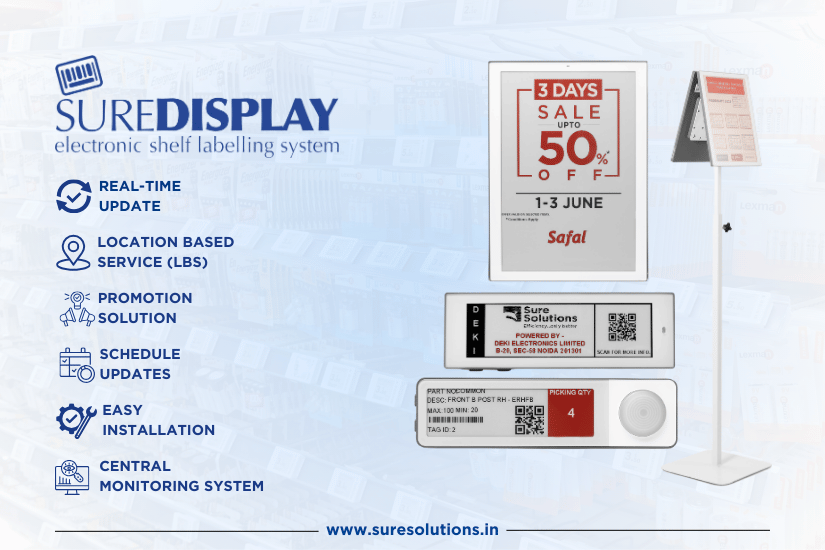 Pick to light System ESL Display